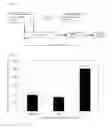Fig. 02 - 1,4-dioxane-degrading bacteria culture method, medium, and 1,4-dioxane treatment method using 1,4-dioxane-degrading bacteria