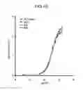 Fig. 09 - Antibody conjugates and methods of making and using the same