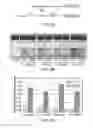 Fig. 06 - Tyrosine hydroxylase variants and methods of use thereof