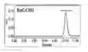 Fig. 01 - Codon optimized polynucleotide for high level expression of CRM197