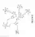 Fig. 131 - Tetragalnac and peptide containing conjugates and methods for delivery of oligonucleotides