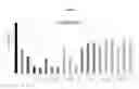 Fig. 01 - Single-stranded nucleic acid molecule for regulating expression of gene having delivering function