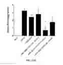Fig. 15 - Anti-TNF compounds