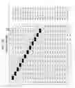 Fig. 17 - COMPOSITIONS AND METHODS TO ENHANCE MECHANICAL STALK STRENGTH IN PLANTS