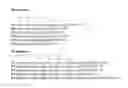 Fig. 12 - Transgenic mammals and methods of use thereof