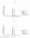 Fig. 08 - Composition for preparing tagatose and method for preparing tagatose from fructose