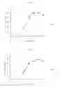 Fig. 09 - Composition for preparing tagatose and method for preparing tagatose from fructose