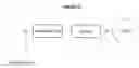Fig. 49 - Cell lines