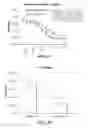 Fig. 08 - METHODS FOR DISCOVERING THERAPEUTICS THAT ALTER THE STABILITY OF TARGET PROTEINS