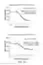 Fig. 09 - METHODS FOR DISCOVERING THERAPEUTICS THAT ALTER THE STABILITY OF TARGET PROTEINS