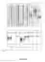 Fig. 08 - High throughput sequencing