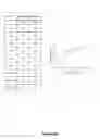 Fig. 09 - High throughput sequencing