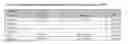 Fig. 06 - Biomarkers predictive of therapeutic responsiveness to chimeric antigen receptor therapy and uses thereof