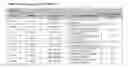Fig. 35 - Biomarkers predictive of therapeutic responsiveness to chimeric antigen receptor therapy and uses thereof