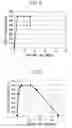 Fig. 05 - Method for producing a thermoelectric material
