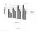 Fig. 02 - LOW STRAIN HIGH DUCTILITY ALLOY