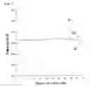 Fig. 08 - APPARATUS FOR PRODUCING SiC SINGLE CRYSTAL BY SOLUTION GROWTH PROCESS AND CRUCIBLE EMPLOYED THEREIN