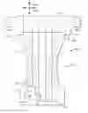 Fig. 01 - CD extensible nonwoven composite