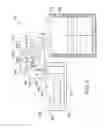 Fig. 07 - Washing Machine Appliance with on Demand Fluids