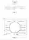 Fig. 09 - Washing Machine Appliance with on Demand Fluids