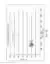 Fig. 09 - Sanitary tissue products
