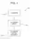 Fig. 02 - System for identifying the location of a hidden closure latch release on a motor vehicle