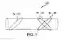 Fig. 02 - Improving geosteering inversion using look-ahead look-around electromagnetic tool