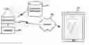 Fig. 01 - Systems and methods for sucker rod pump jack visualizations and analytics