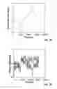 Fig. 20 - Fluid analysis with Coriolis effect flowmeter