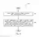 Fig. 07 - Well communication system