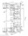 Fig. 08 - Well communication system