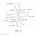 Fig. 07 - Creep resistant axial ring seal