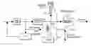 Fig. 01 - FUEL SYSTEMS FOR TURBOMACHINES