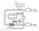 Fig. 02 - Control system for waste gate valve of an internal combustion engine