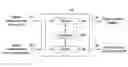 Fig. 01 - Condition-based powertrain control system