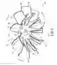 Fig. 06 - Integral fan and airflow guide