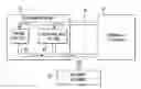Fig. 02 - Varnish mitigation process