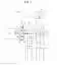 Fig. 02 - Control device and control method for dual clutch-type transmission