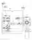 Fig. 01 - Shift range control apparatus