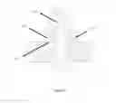 Fig. 07 - Burner