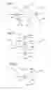 Fig. 09 - PILOT LIQUID FUEL LANCE, PILOT LIQUID FUEL SYSTEM AND METHOD OF USE