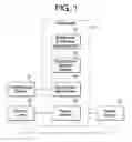 Fig. 02 - Multiple heatsink cooling system for a line voltage thermostat