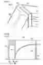 Fig. 06 - Indoor unit for air conditioner