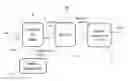Fig. 01 - Cyclonic inlet air filter and fluid heating systems and combustion burners having the same