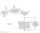 Fig. 08 - Condenser and evaporator system for refrigeration systems