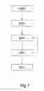 Fig. 06 - Coordinate measuring machine having an improved optical sensing system and related method