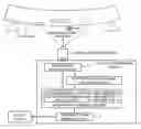 Fig. 01 - STATUS DETERMINATION DEVICE AND STATUS DETERMINATION METHOD