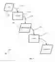 Fig. 09 - Methods for an autonomous robotic manufacturing network