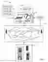 Fig. 02 - Navigation system with geographic familiarity mechanism and method of operation thereof
