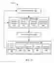 Fig. 06 - Navigation system with geographic familiarity mechanism and method of operation thereof
